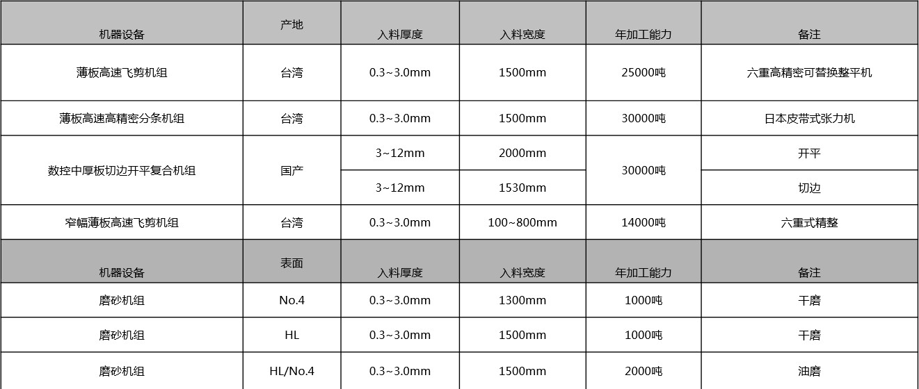 2024年澳网门票官方网站2