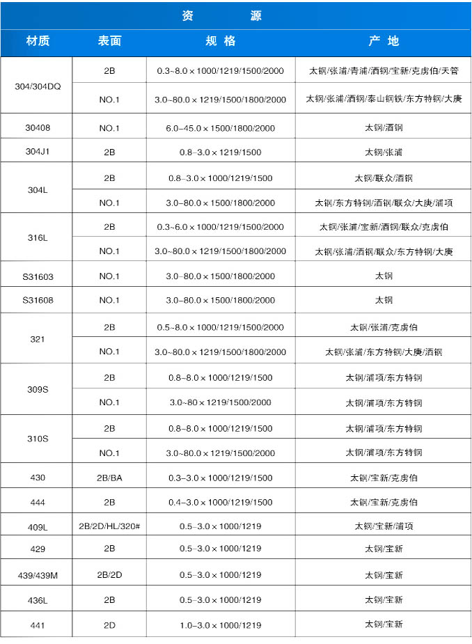 2024年澳网门票官方网站2