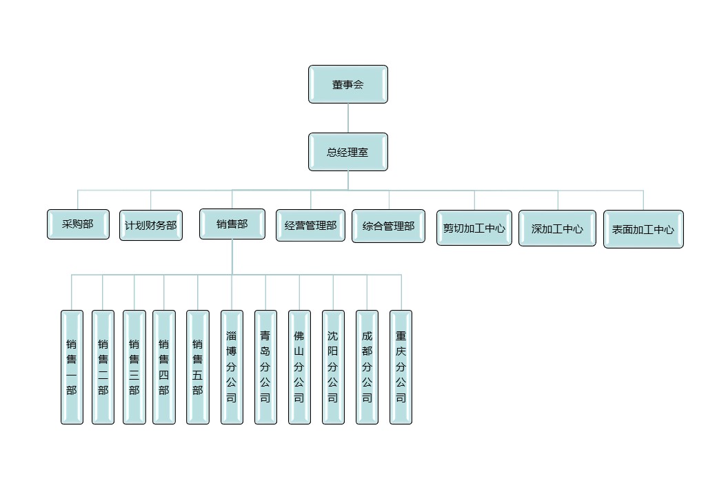 2024年澳网门票官方网站2